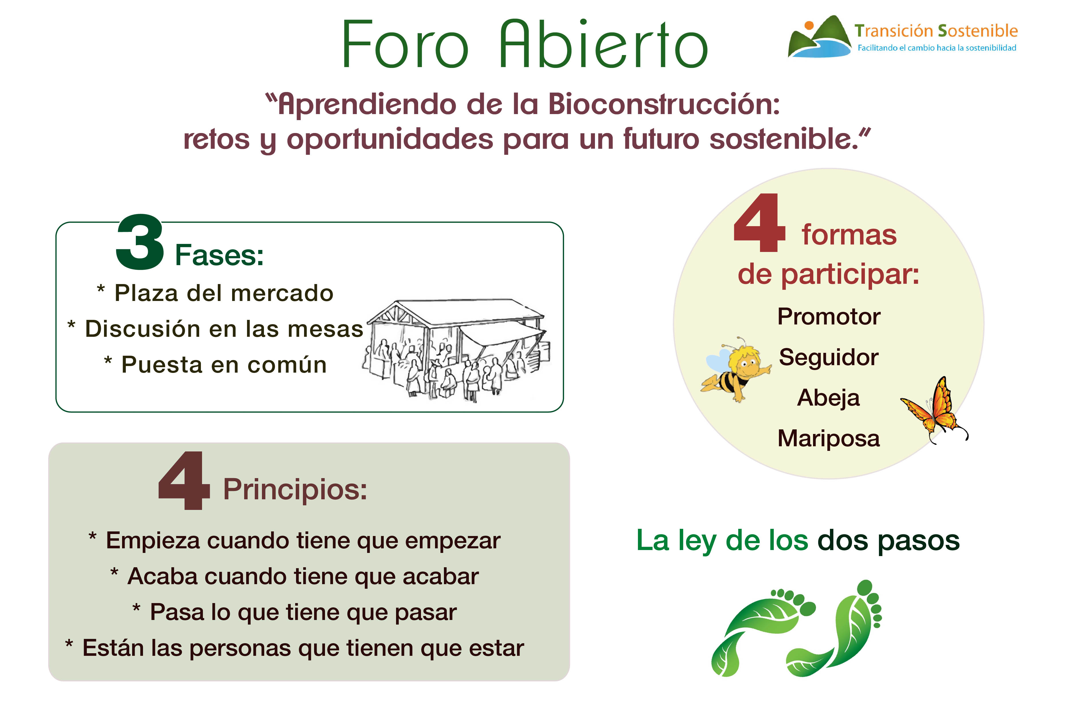 Foro-Abierto-open-space-Transición-Sostenible.jpg