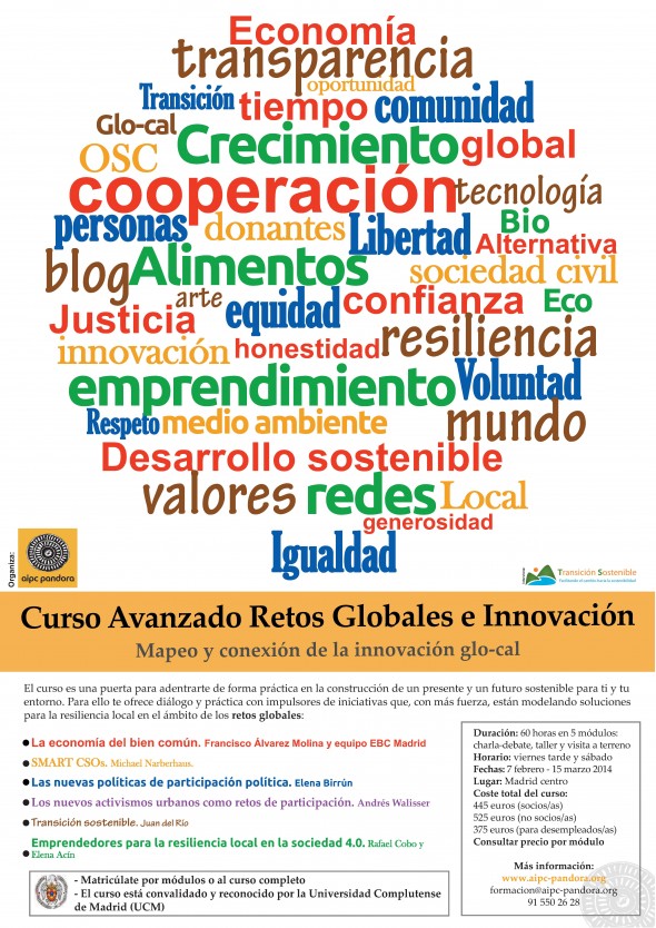 Curso Retos Globales e Innovación - Mapeo de la innovación Glo-cal - Transición Sostenible