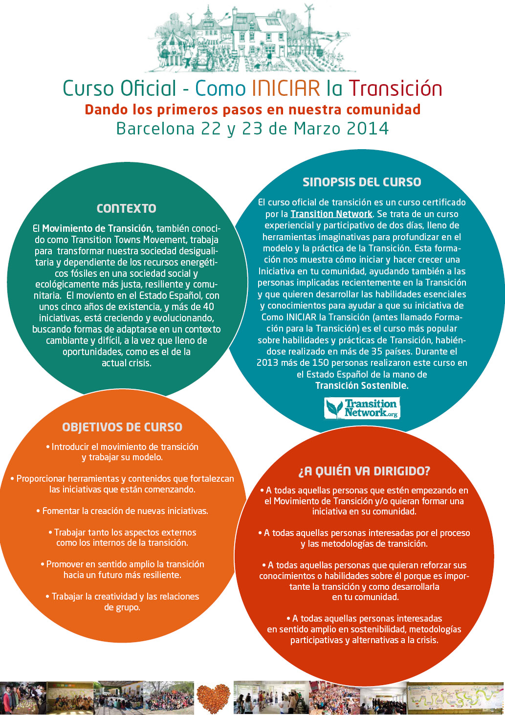 Curso oficial INICIAR la Transición 2- Marzo 2014 Barcelona - Transición Sostenible